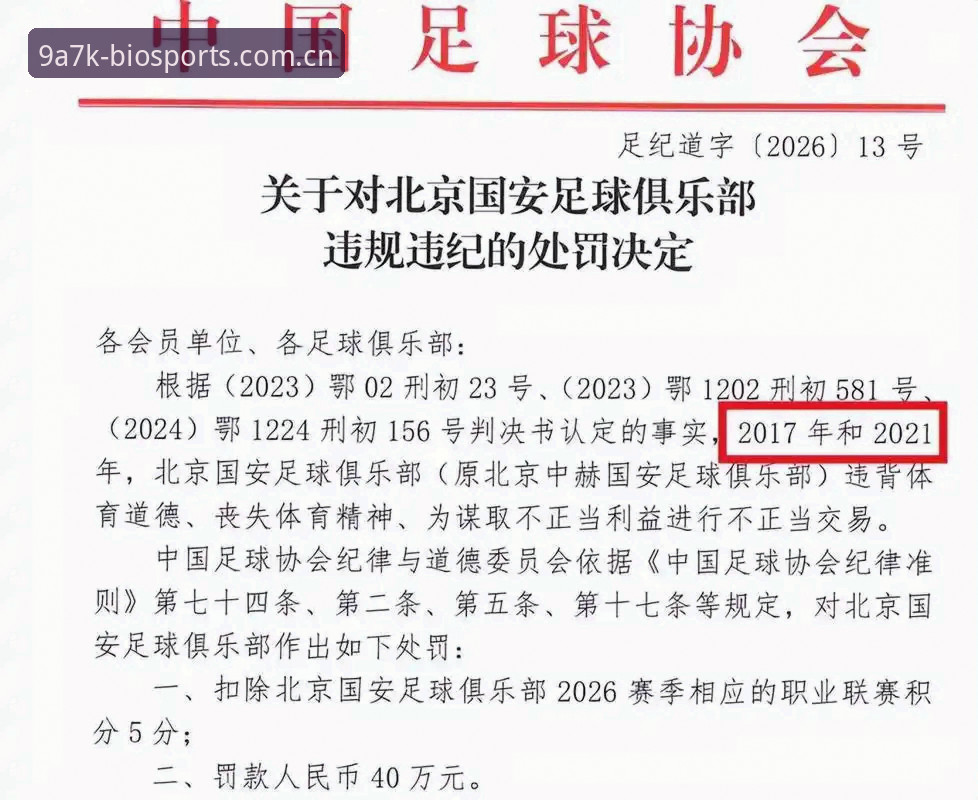 中国足协第三批禁足名单深度评测：从博奥体育视角看足球反腐风暴