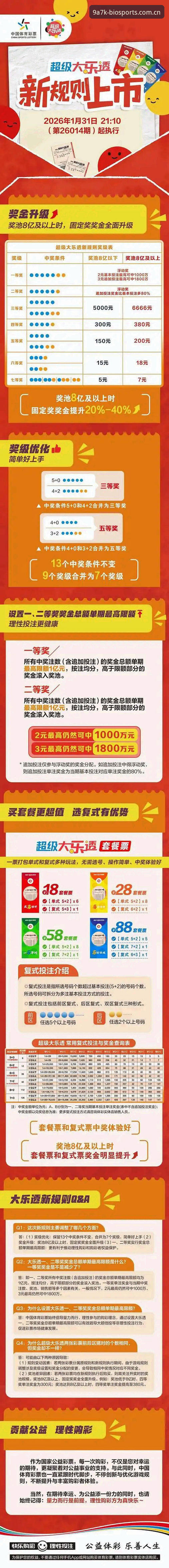 博奥体育平台vs传统博彩：安全性与风险全面对比