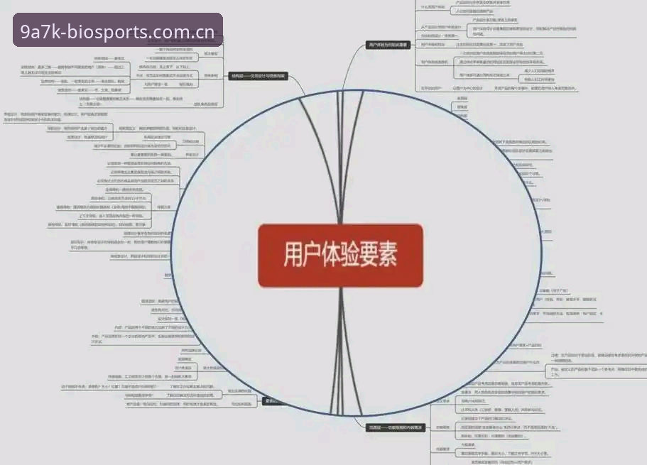 博奥体育平台用户体验实用指南：最新版核心功能与操作技巧全解析